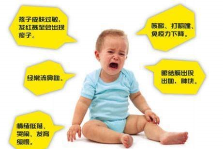 搬入新房后如果孩子出現(xiàn)這些信號一定要注意嘍！可能是室內(nèi)甲醛超標(biāo)！