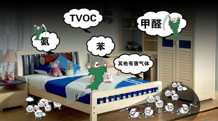 著急住新房，又擔(dān)心有甲醛怎么才能更快的除甲醛呢？