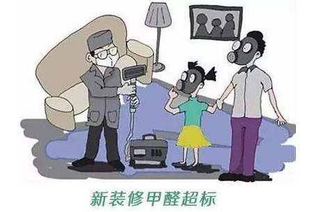 新房裝修后不做甲醛治理，那多久可以入住呢？
