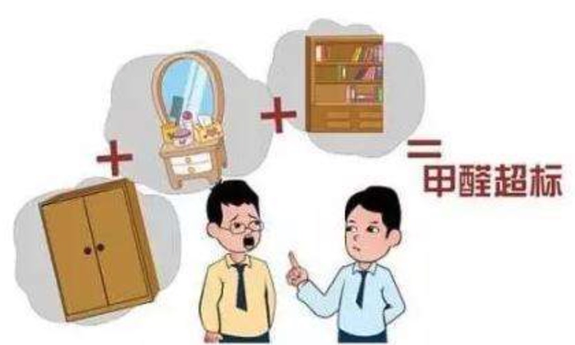 家具甲醛超標(biāo)