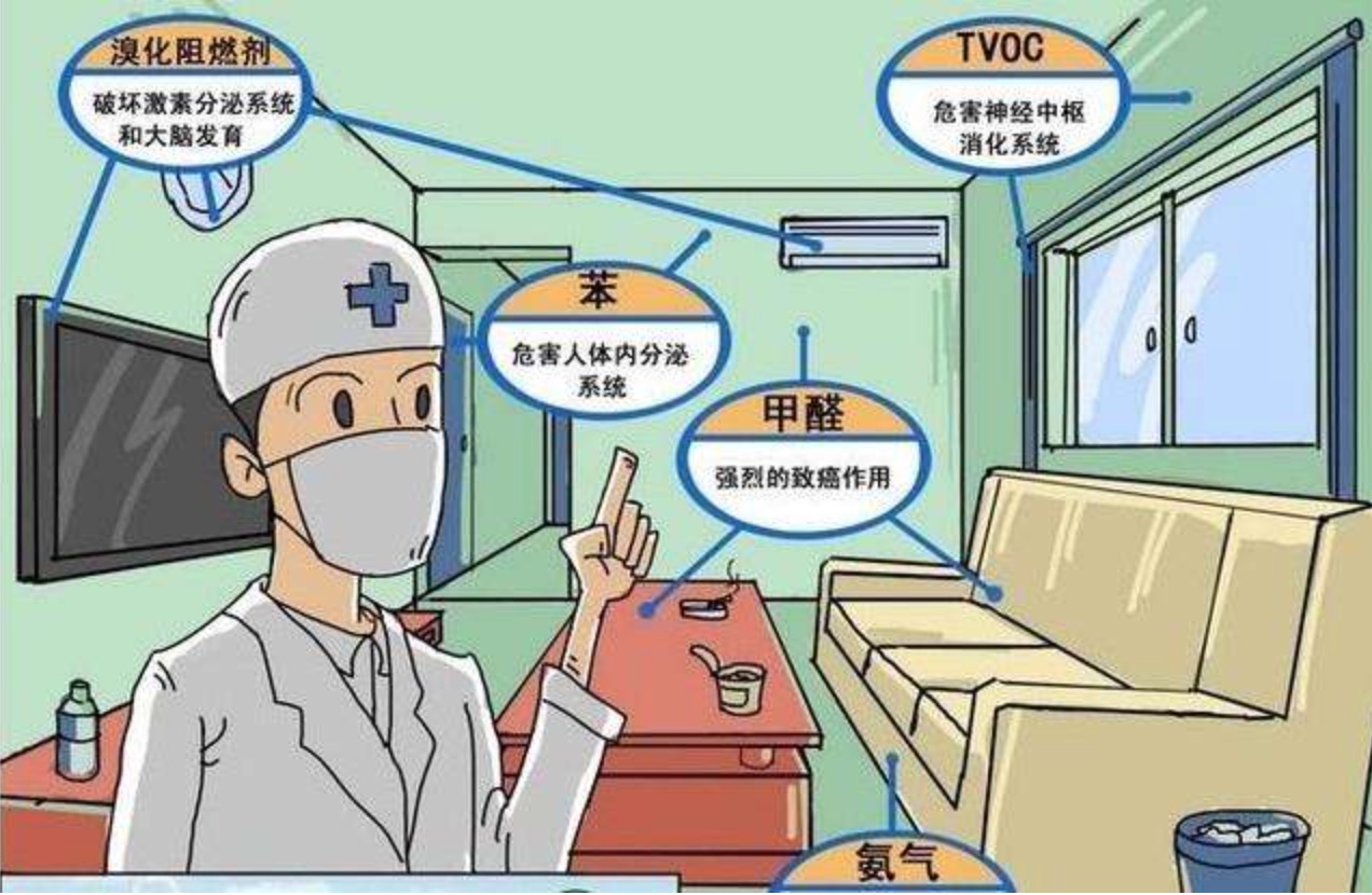 新房里的甲醛要怎么除？