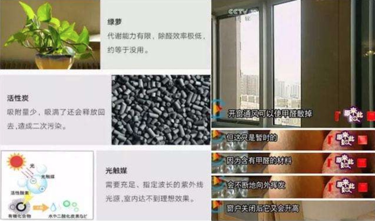 凈化甲醛的方法都有哪些？