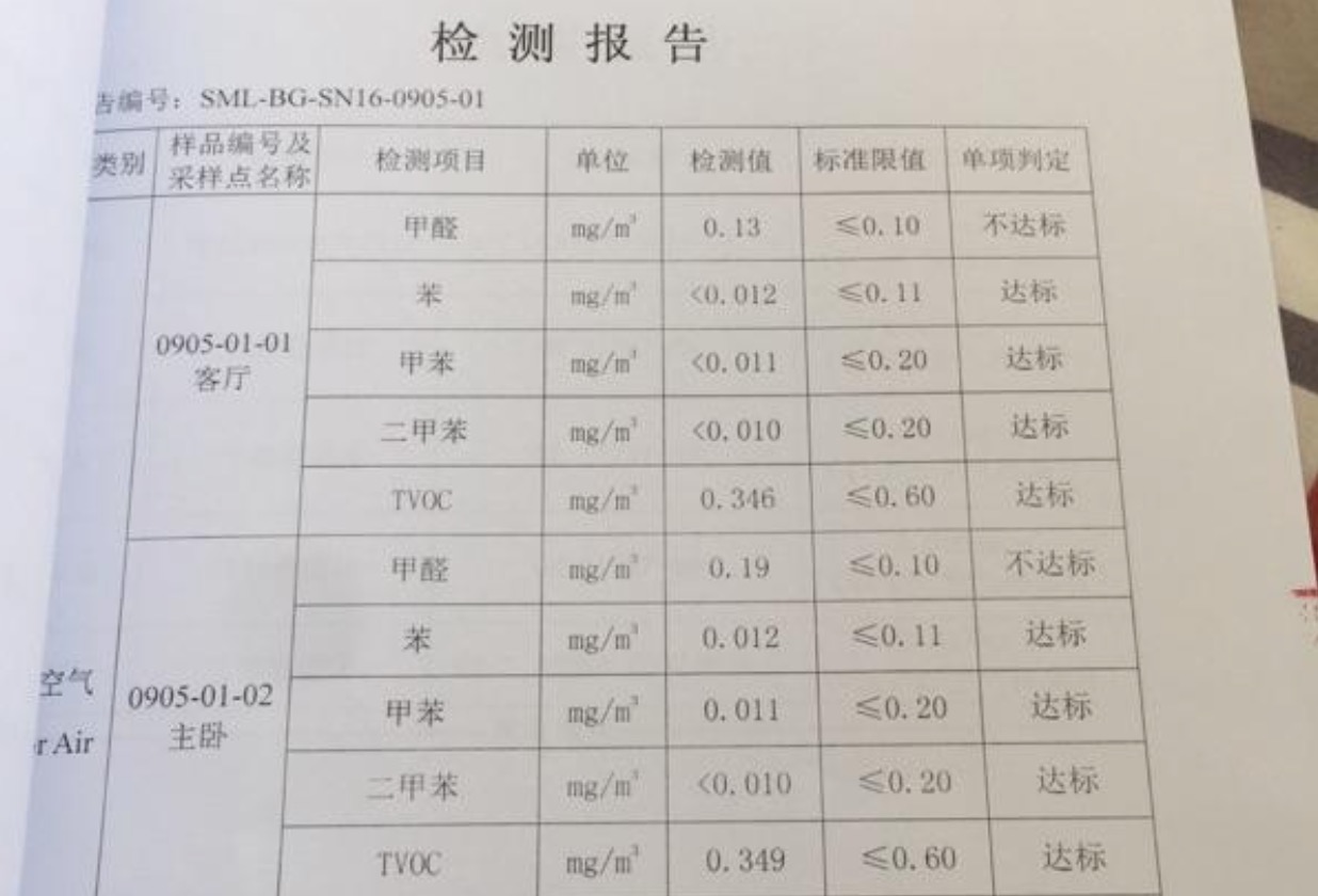 甲醛檢測(cè)報(bào)告