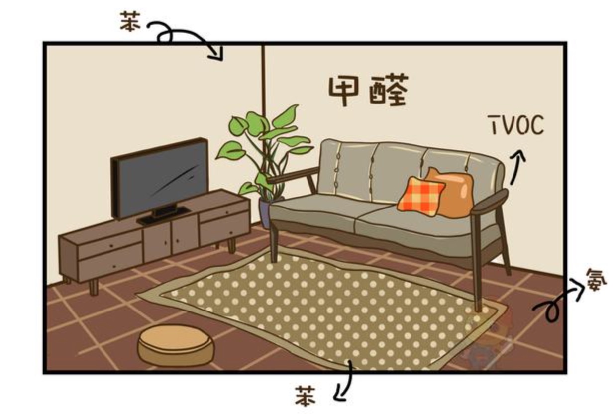 家具中的苯需要多長時間才能揮發(fā)完？