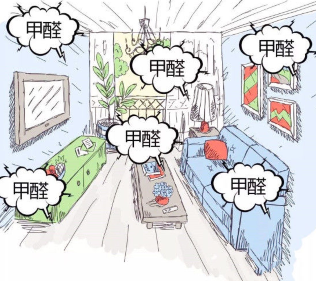 甲醛通常存在于哪里？