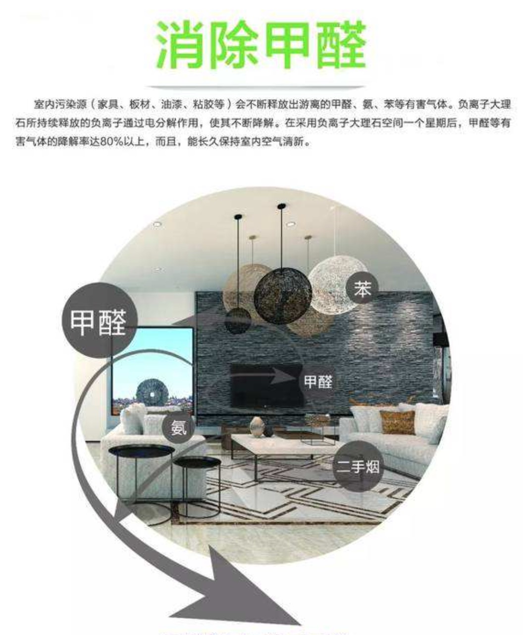 專業(yè)消除甲醛