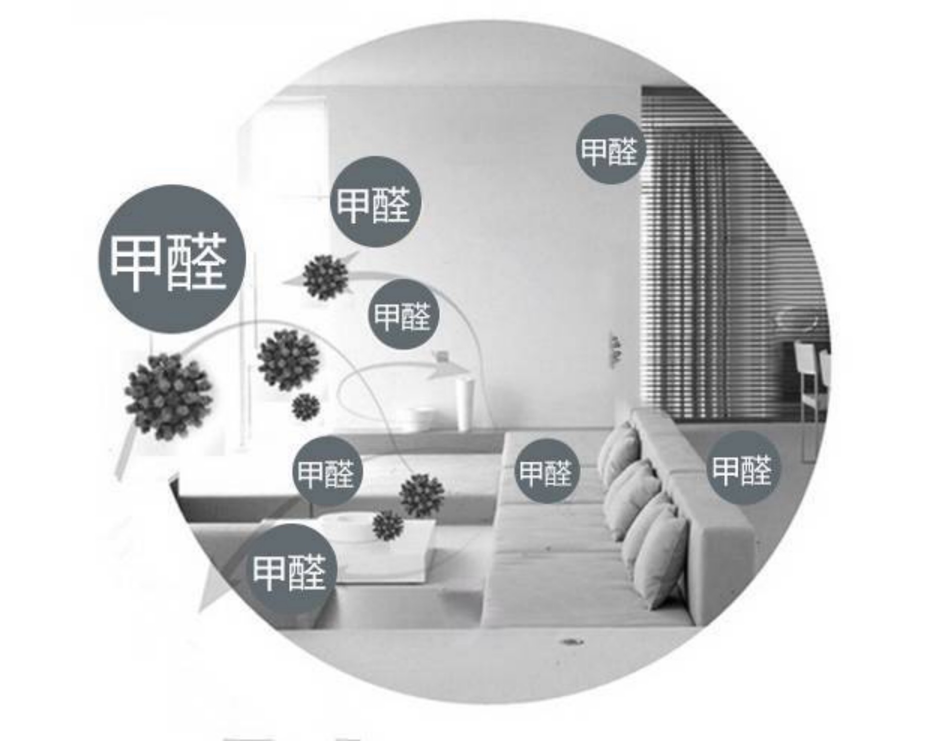 臭氧可以除甲醛？室內(nèi)真的可以用嗎？