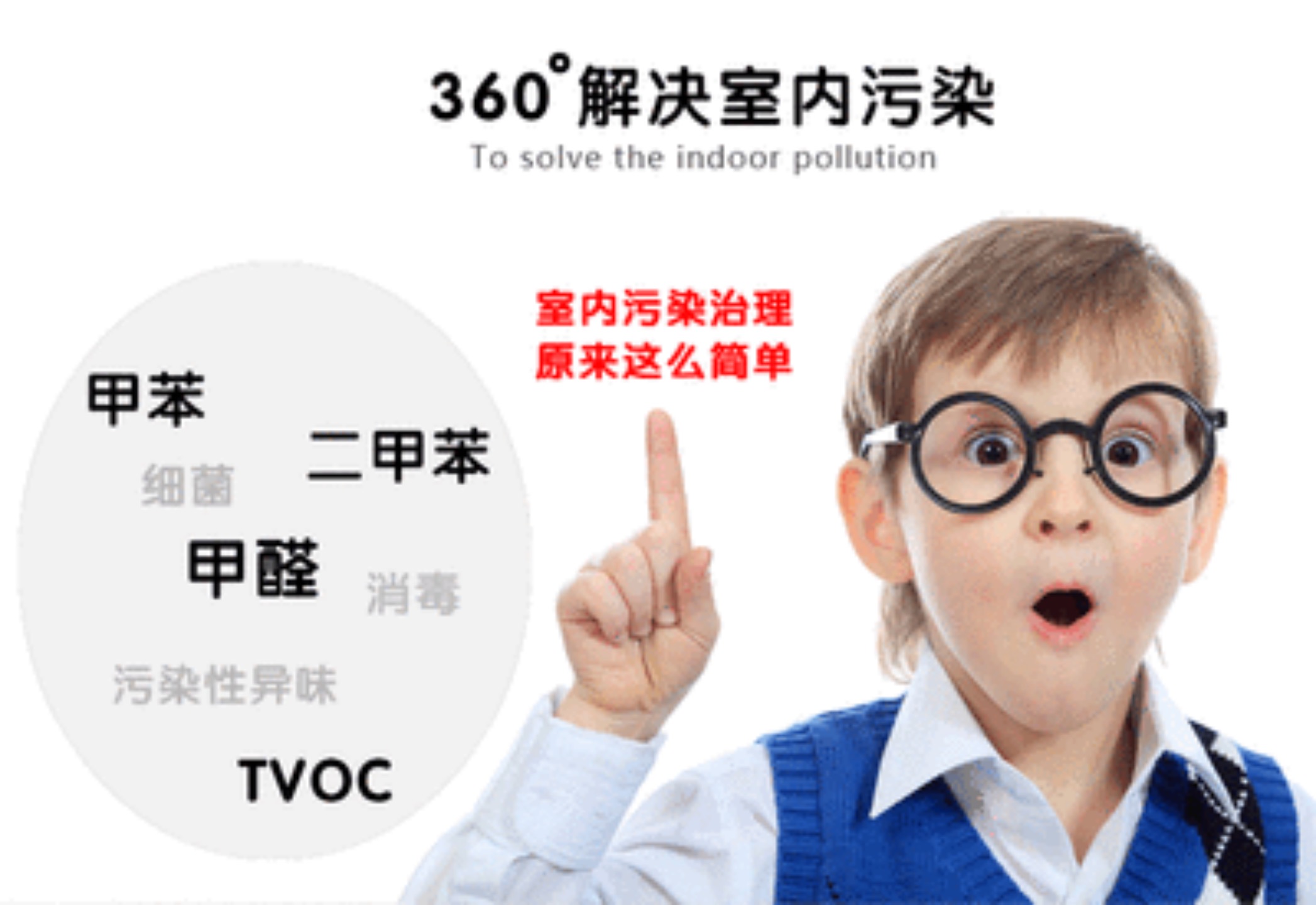 除甲醛怎能少了甲醛污染源檢測(cè)分析