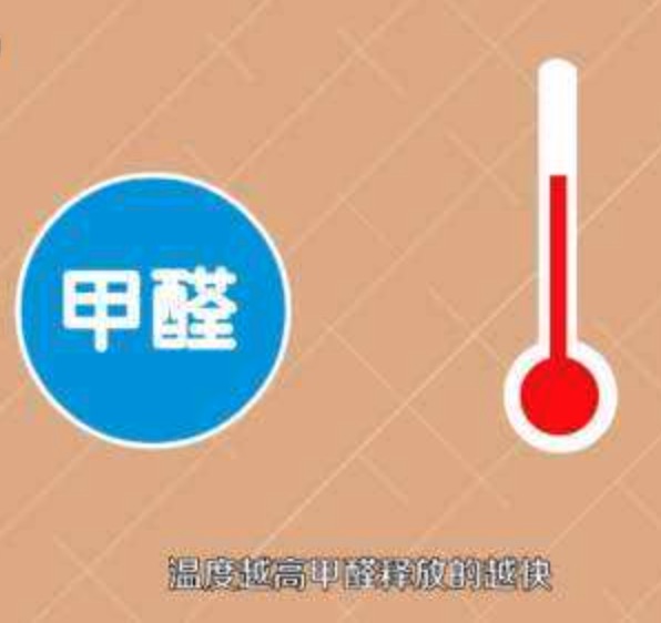 室內(nèi)溫度達(dá)到多少甲醛才會(huì)釋放？