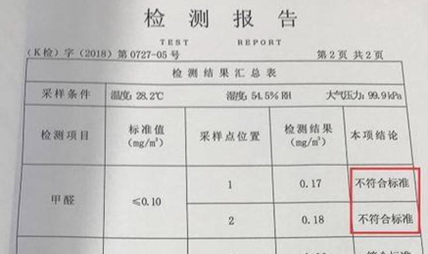 室內(nèi)甲醛多少達(dá)標(biāo)？