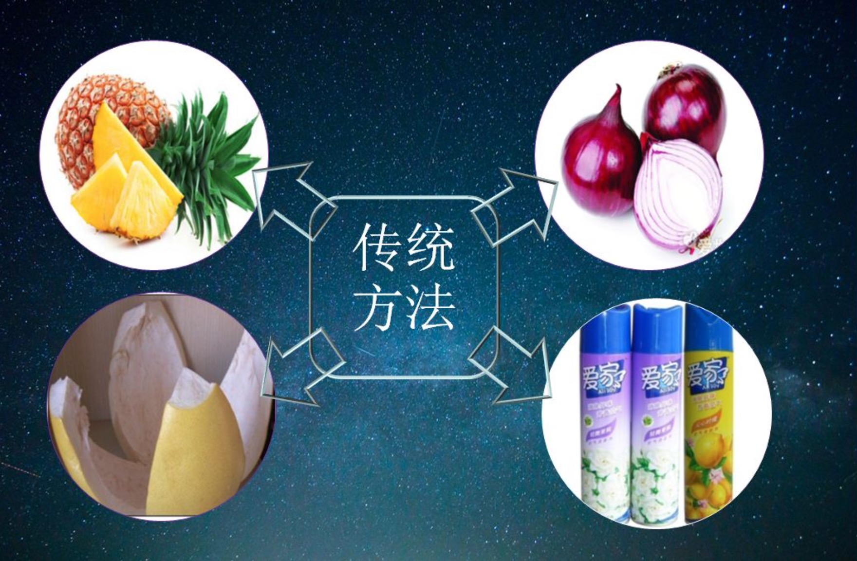 傳統(tǒng)除甲醛方法
