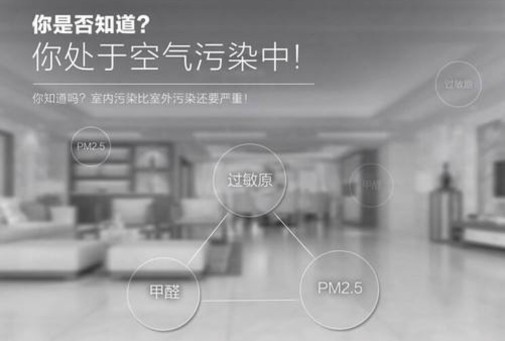 室內(nèi)空氣污染