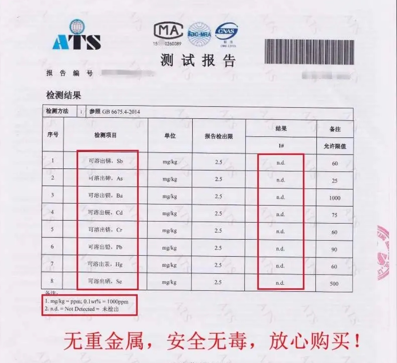 PVC桌墊甲醛檢測