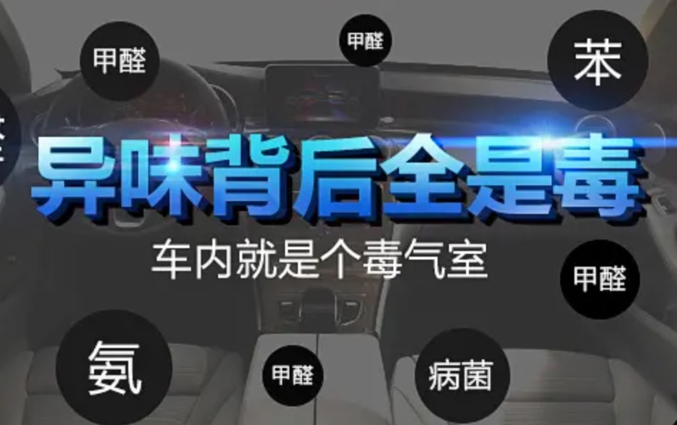 車內(nèi)甲醛污染