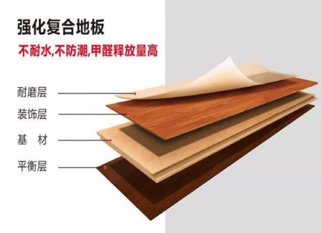 復(fù)合地板有甲醛嗎？什么地板又能沒甲醛呢！