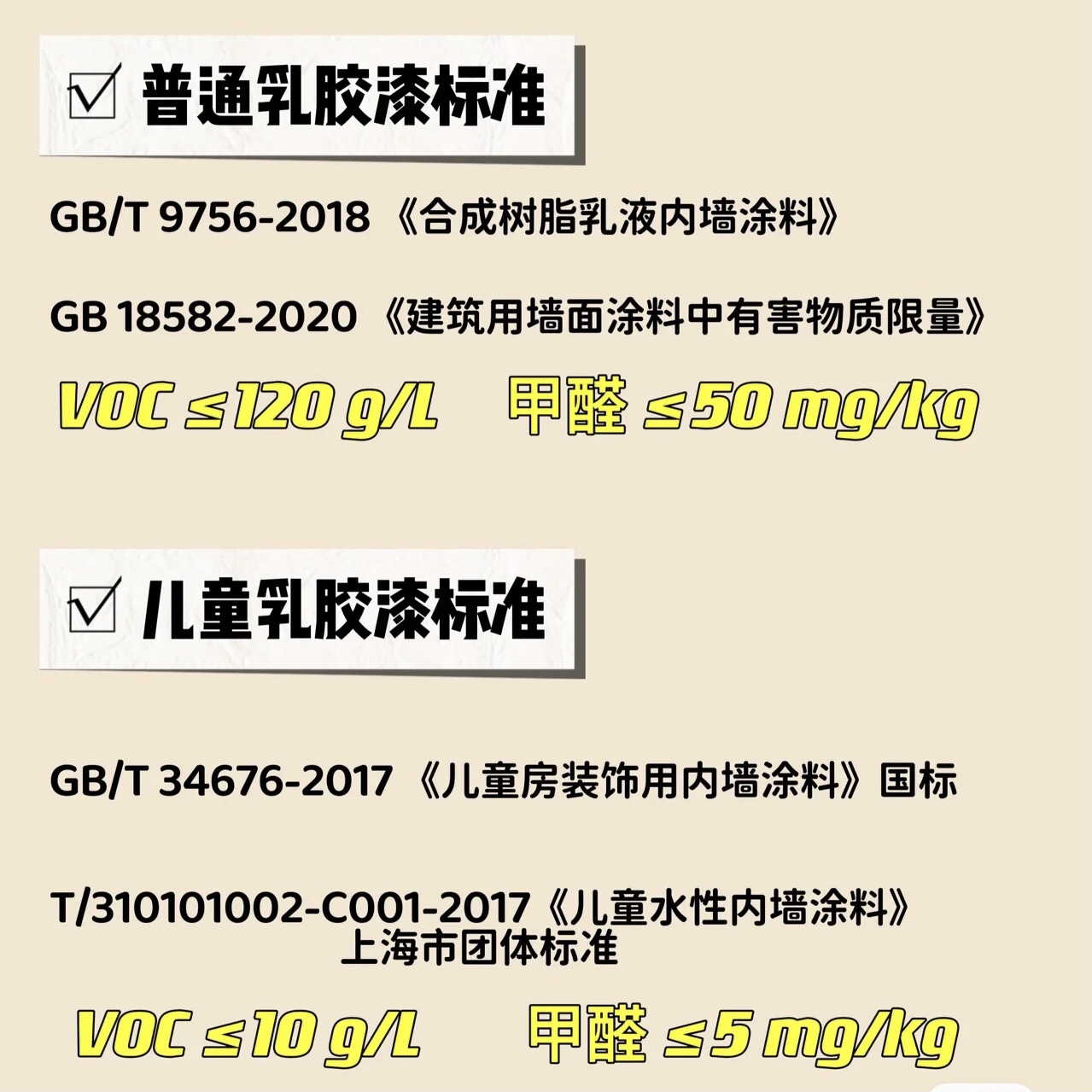 乳膠漆環(huán)保標準
