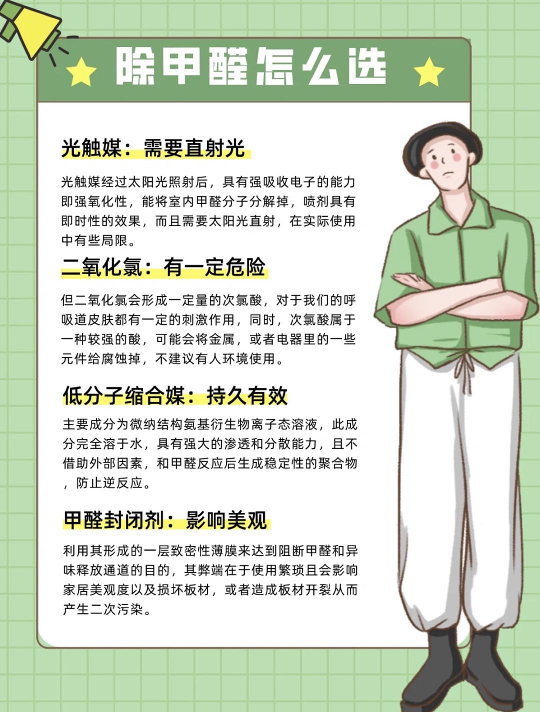 哪種甲醛清除劑好？