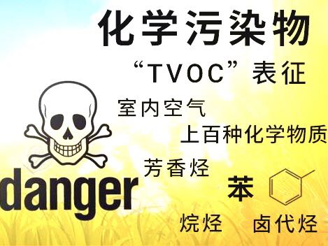可揮發(fā)物（VOC）