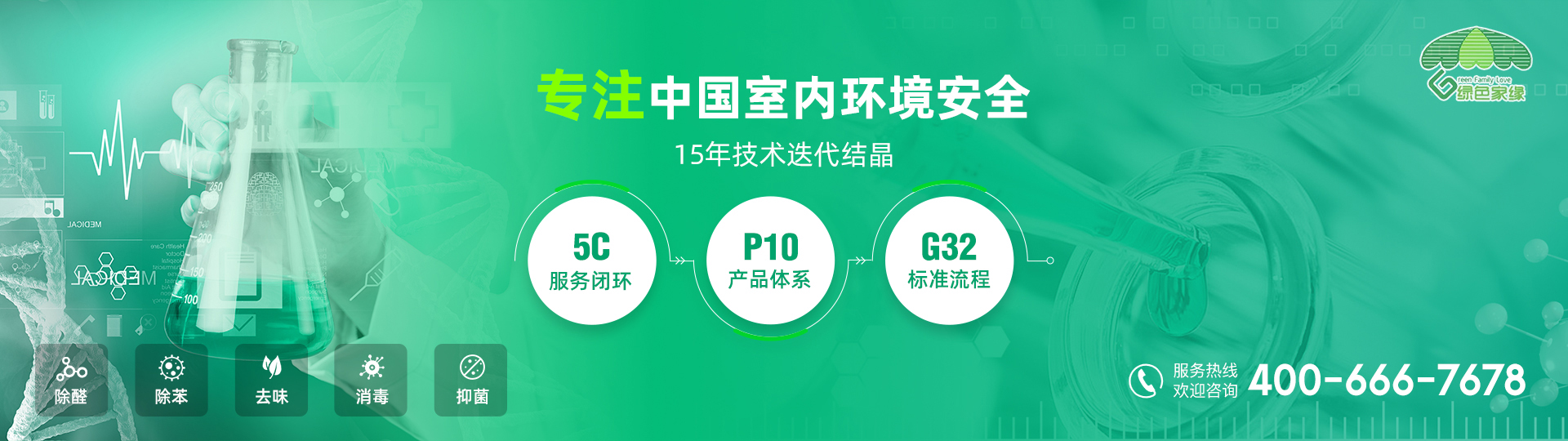 CMA檢測(cè)