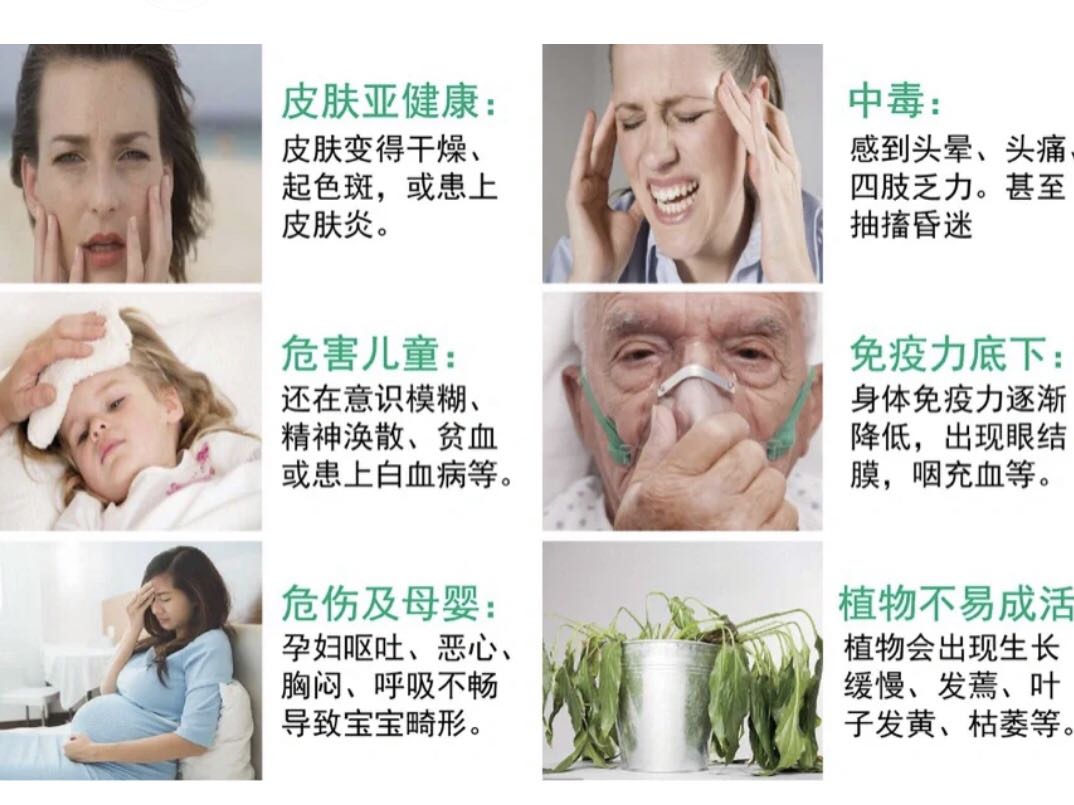 甲醛會導(dǎo)致身體出現(xiàn)哪些狀況？