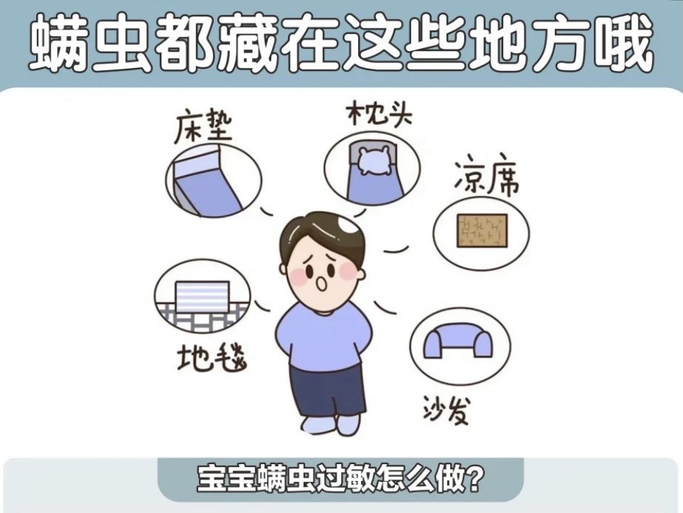 如何進(jìn)行治理？