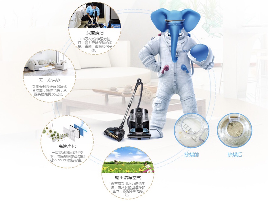 室內(nèi)環(huán)境安全防治工作要怎么做？