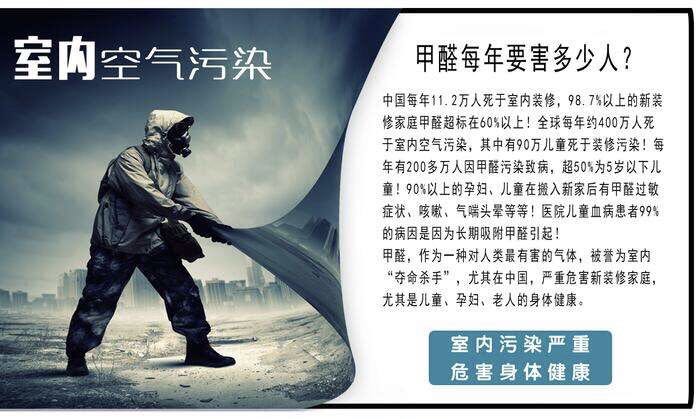 室內(nèi)環(huán)境安全防治都包含哪些方面？