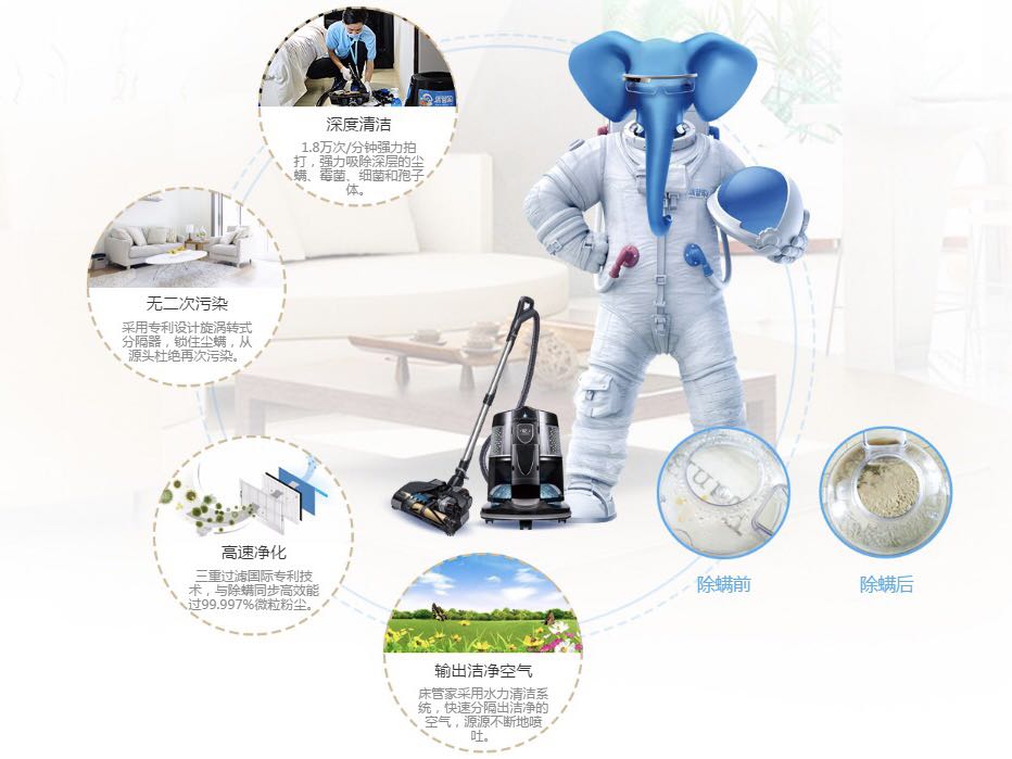室內(nèi)環(huán)境治理公司如何去除污染隱患？