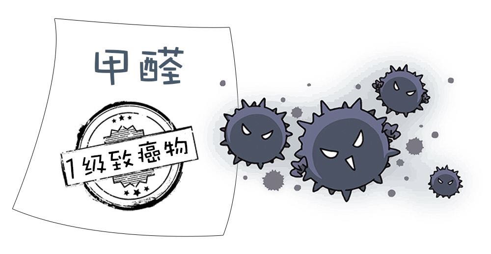 除甲醛有必要嗎？