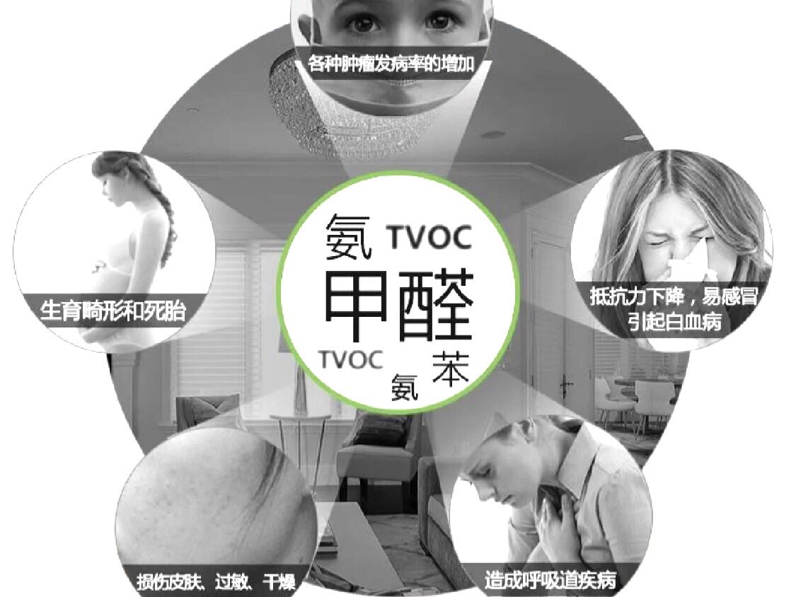 甲醛會給我們帶來什么危害？