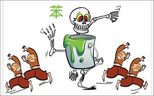 新裝修的房子會(huì)存在哪些環(huán)境污染？