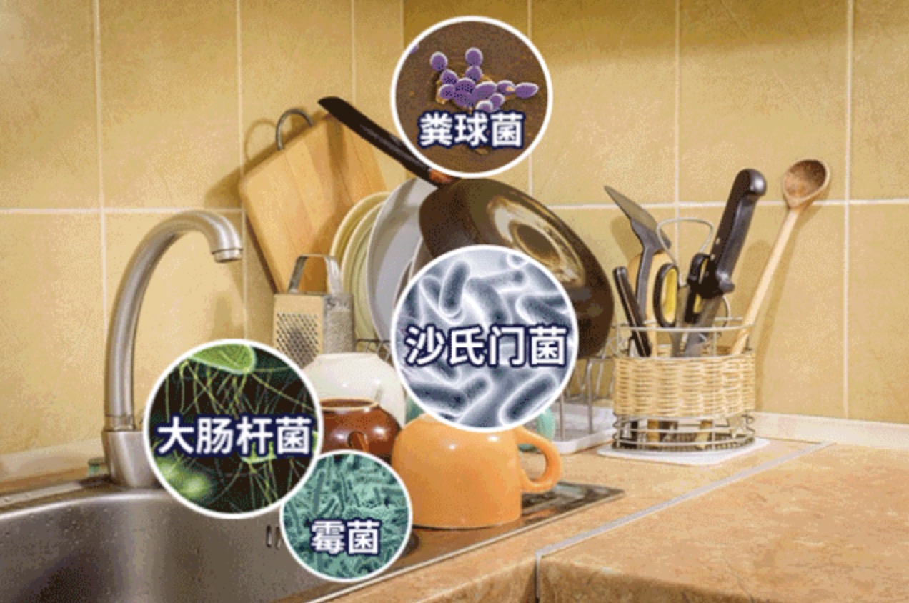 廚房污漬，這樣清潔更方便！