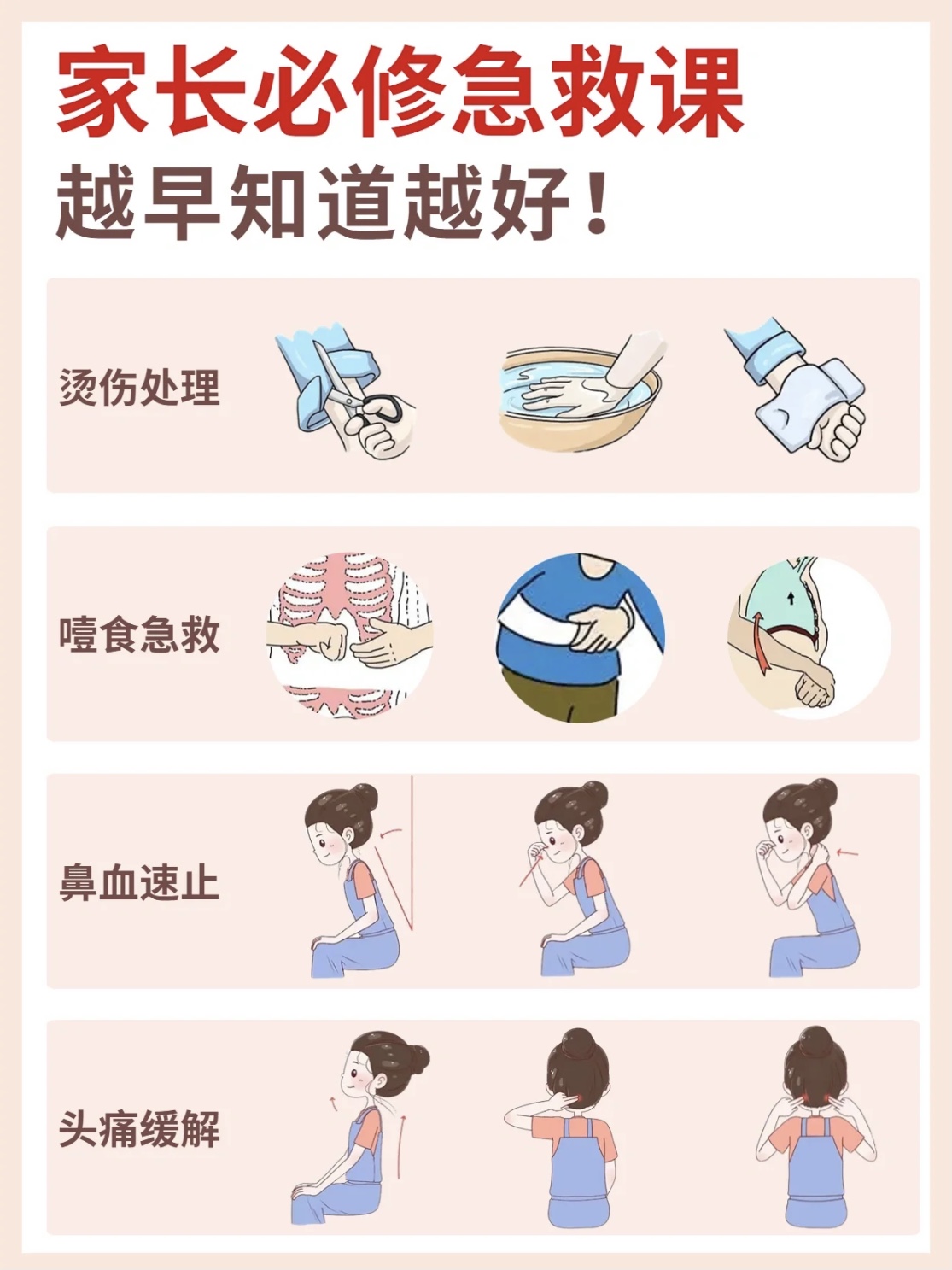 這些日常急救常識(shí)，建議收藏哦！