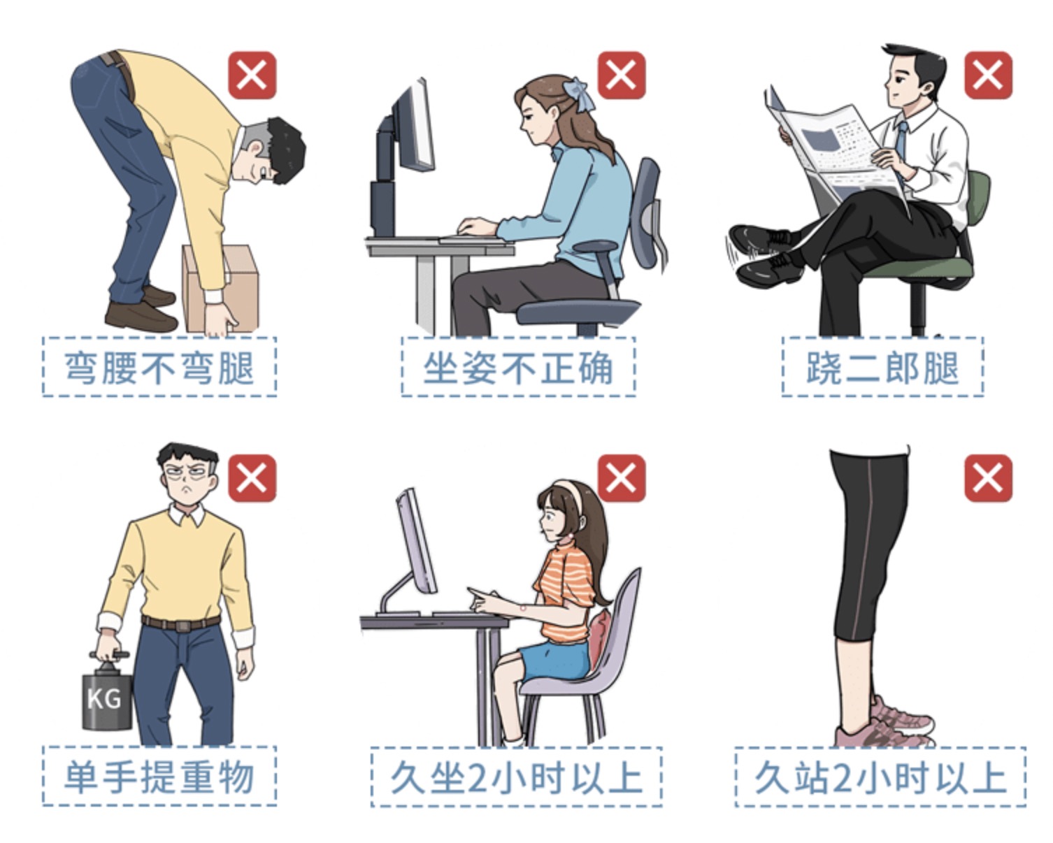 日常要注意！這些姿勢傷腰！