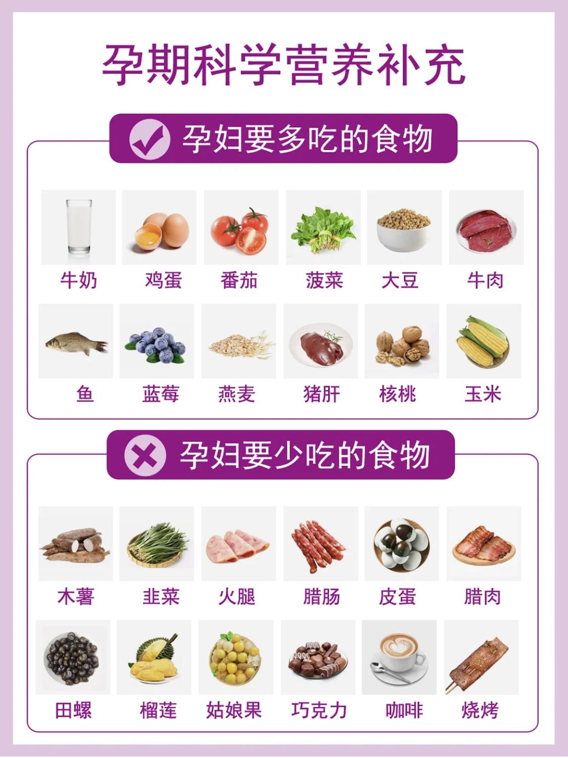 親測！臨近產(chǎn)期，飲食平衡才是好的