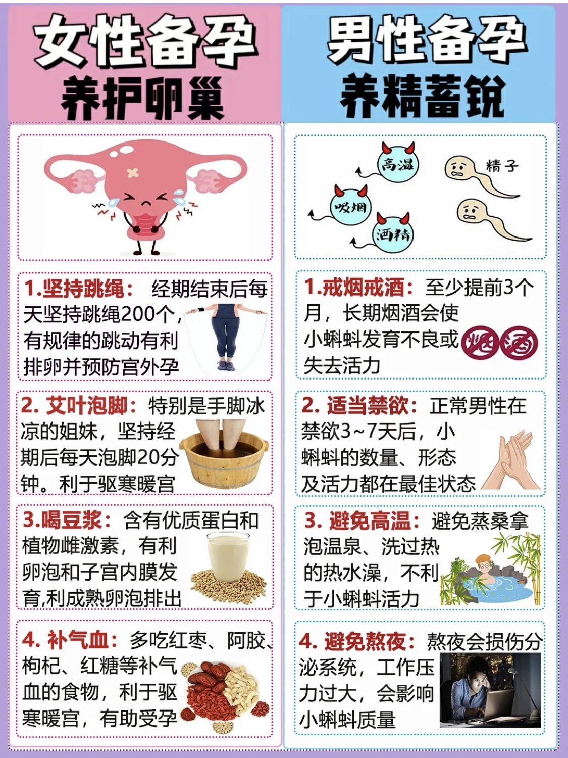 告訴他這些備孕需要注意的事項！