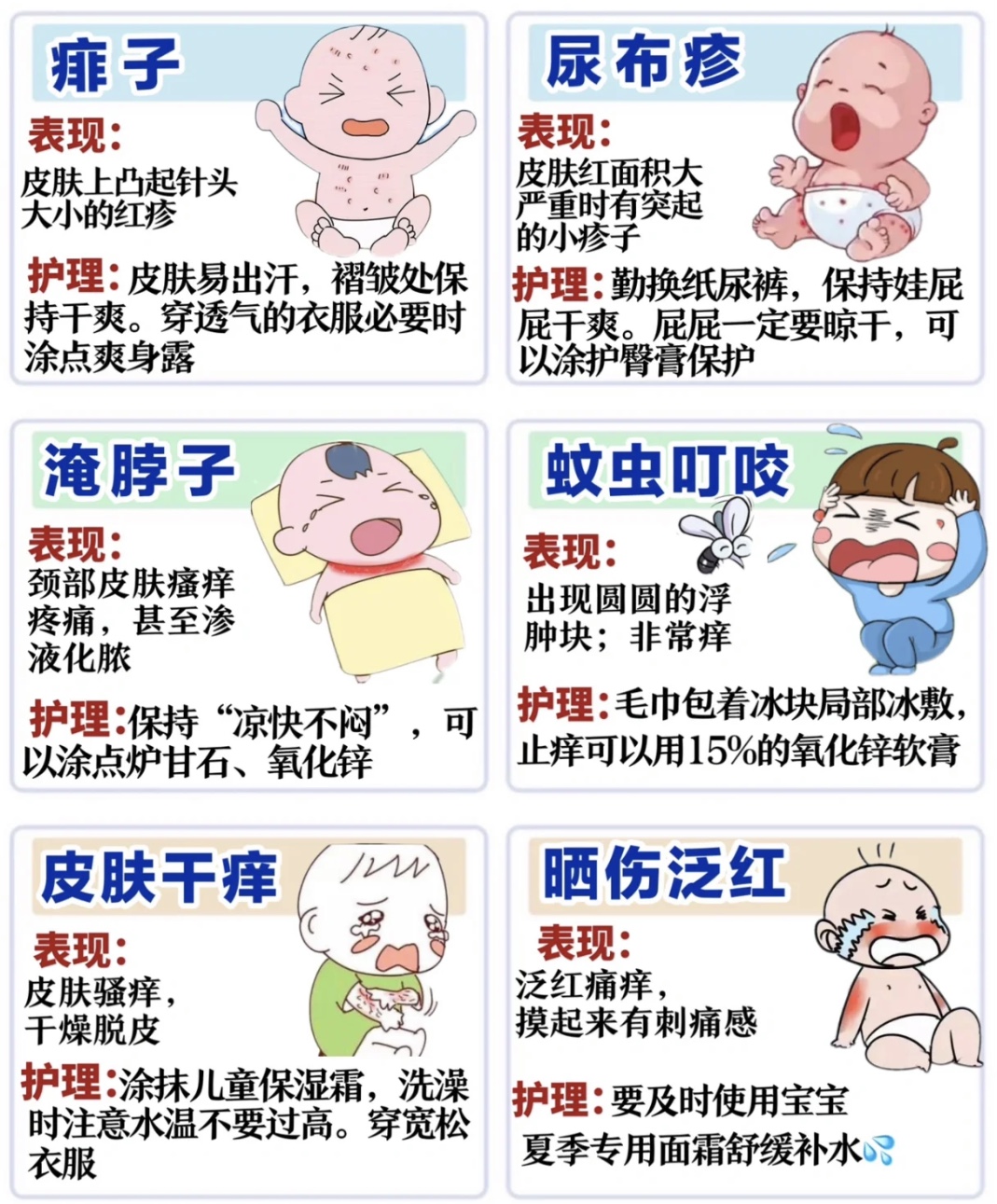 夏季將至，預防寶寶容易出現(xiàn)的皮膚問題