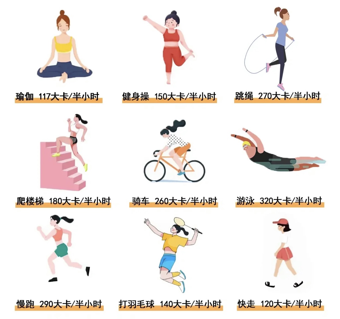 適合夏季的有氧運動，快來收藏吧