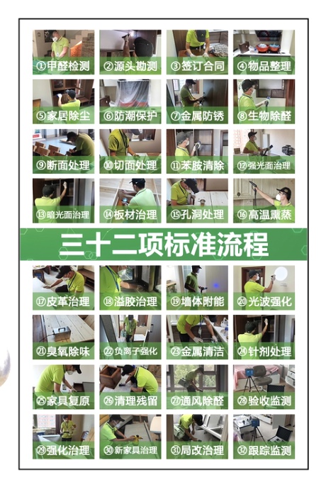 靠譜的除甲醛公司如何找？